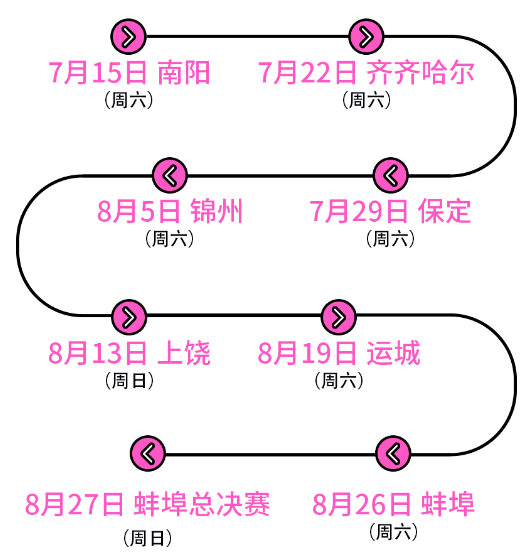 线下七城狂欢 甜啦啦冰淇淋挑战赛来了